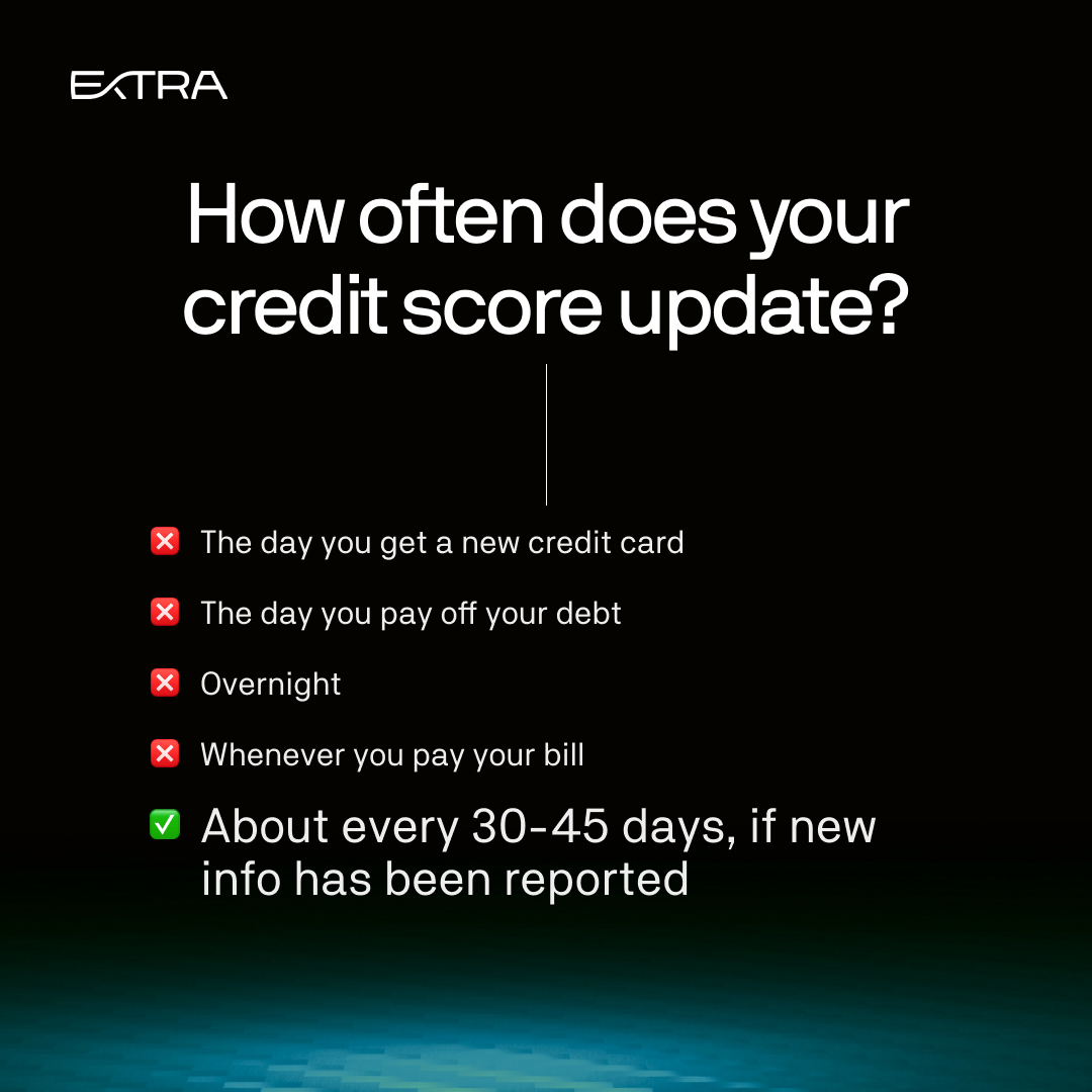 Credit Score Update