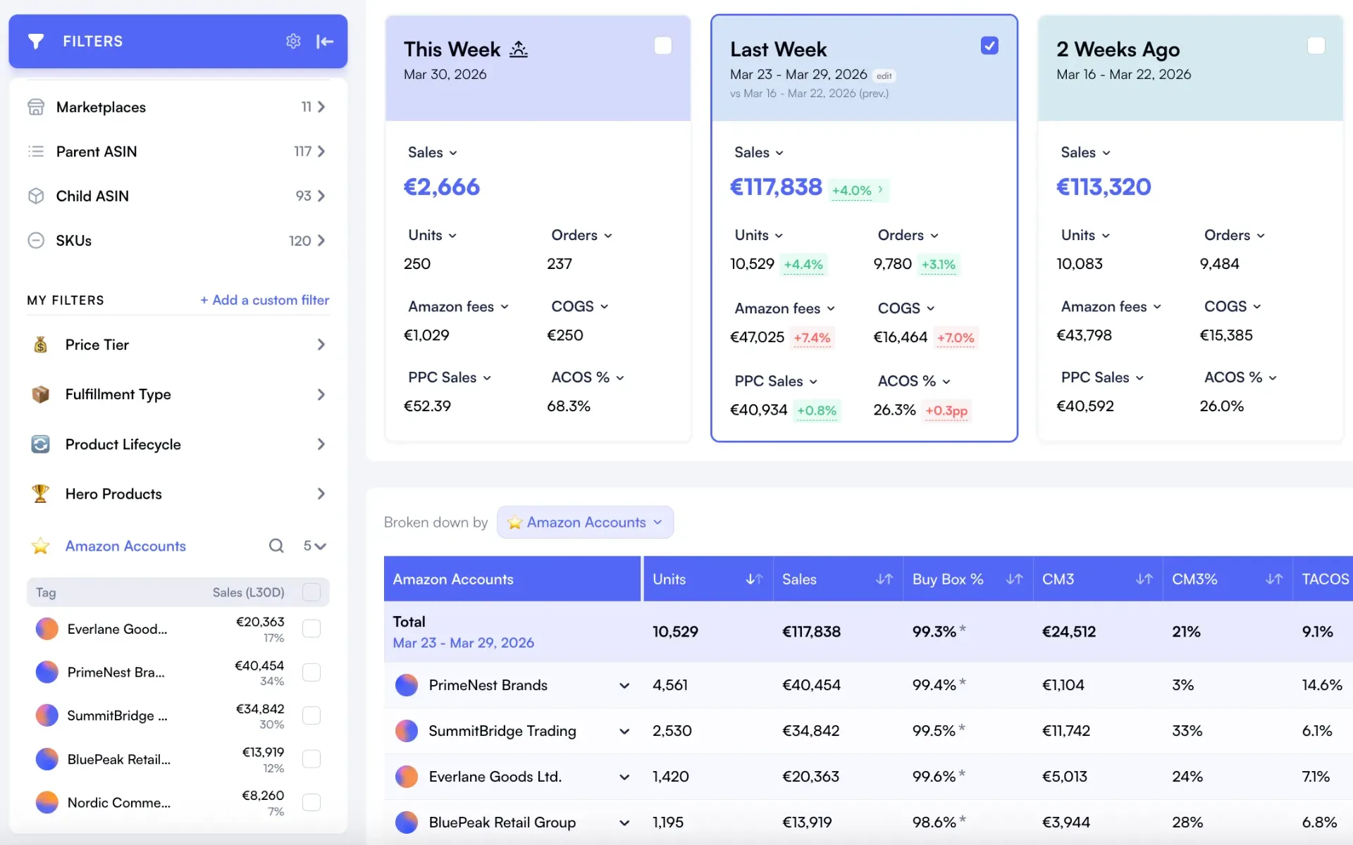 SME Financial Data Aggregation Tool